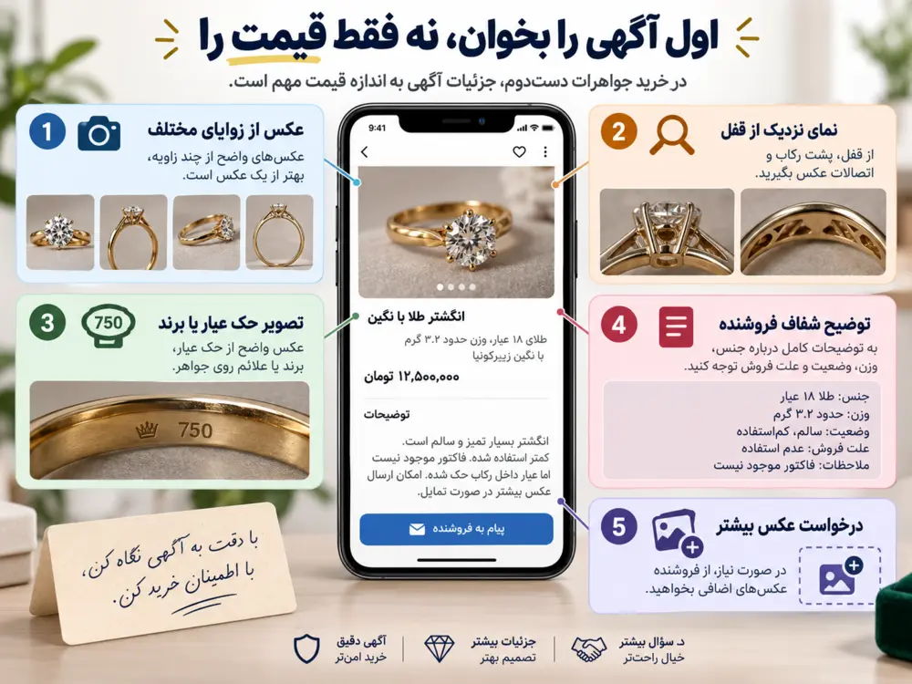 موارد لازم برای بررسی کیفیت آگهی زیورآلات دست دوم شامل عکس، زاویه دید، عیار و توضیحات فروشنده